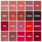 Maybelline Super Stay Vinyl Ink Longwear No-Budge Liquid Lipcolor, Highly Pigmented Color and Instant Shine, Golden, Pink Lipstick, 0.14 fl oz, 1 Count - Image 6