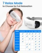 AIRSIDUN Eye Massager with Heat Cooling Eye Masks for Dark Circles Puffiness 3D Airbag Kneading Vibration Eye Massage for Migraines Bluetooth Music Eye Care for Dry Eyes Sleep Relax Gifts for Her - Image 6