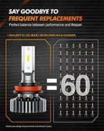 SEALIGHT 9005/HB3 H11/H9/H8 LED Bulbs Combo, Super Bright Cool White, Plug and Play, Pack of 4 - Image 6