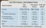 Nutella B-ready 6 bar multipack 132 g (Pack of 2) - Image 4