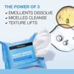 Neutrogena Makeup Remover Cleansing Face Wipes, Daily Cleansing Facial Towelettes Remove Makeup & Waterproof Mascara, Alcohol-Free, 100% Plant-Based Fibers, Value Twin Pack, 25 count, 2 pk - Image 4