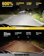 forenner Fahren 2023 Upgraded H11 LED Headlight Bulbs, 24000LM 600% Brighter 1:1 Size Wireless H9 H8 Headlight Bulbs, 6500K Cool White Canbus LED Bulb, Plug and Play Halogen Replacement, Pack of 2 - Image 3