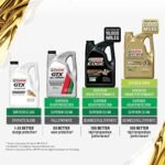Castrol 03084C Edge 5W-30 Advanced Full Synthetic Motor Oil, 5 Quart - Image 5