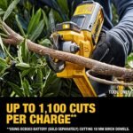 20V PRUNER BARE - Image 5